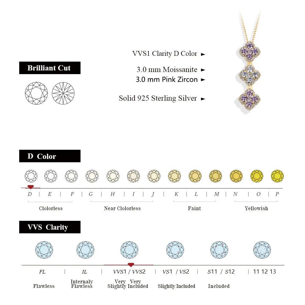 925 Silver Necklace for Women – Full D Color Moissanite Pendant – Classic Engagement & Wedding Jewelry Gift – Top Quality